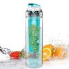 Fruitcola Dome Fruit Infuser Water Bottle - Green
