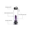 Pure Essence Natural Stone Infused Water In Glass Bottle - Labradorite
